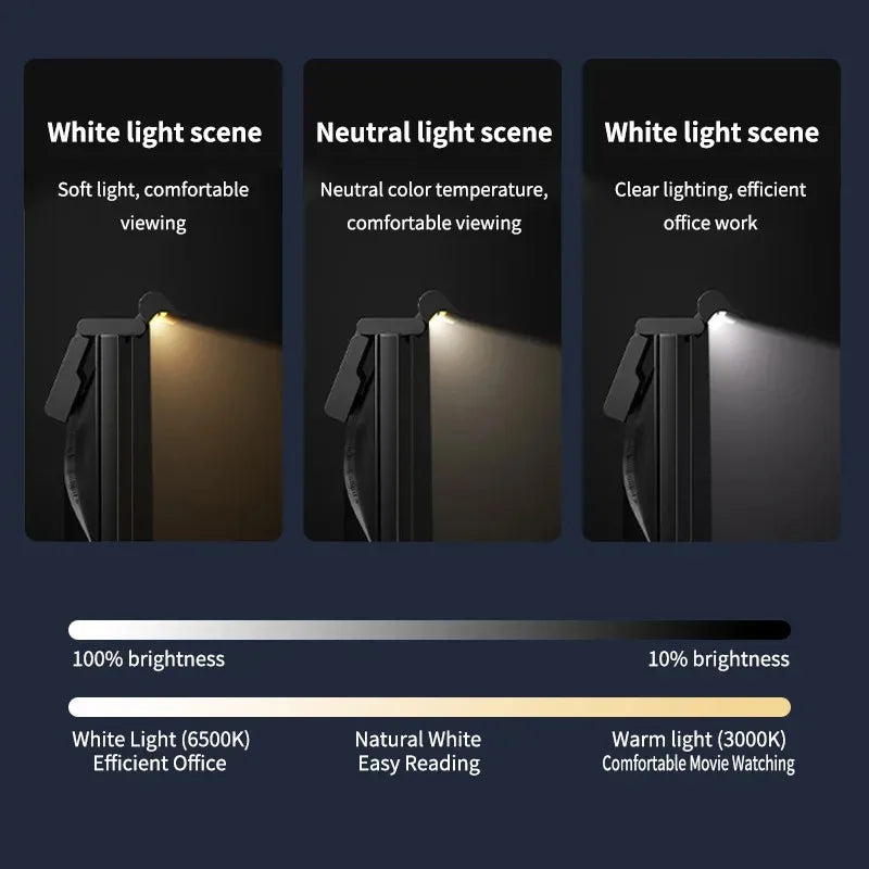 Aesthetic LED Computer Monitor Light Bar