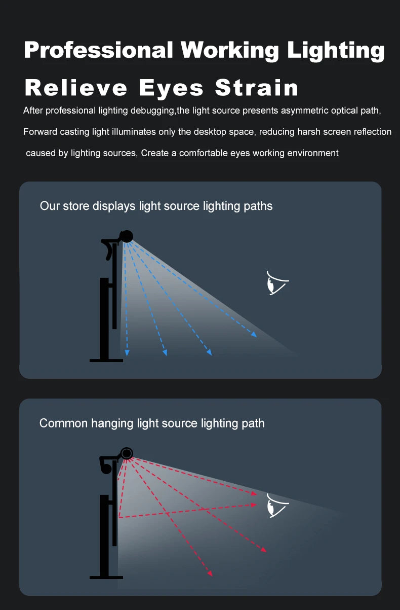 Aesthetic LED Computer Monitor Light Bar
